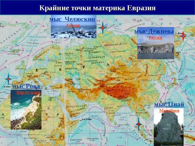 Географическое положение евразии