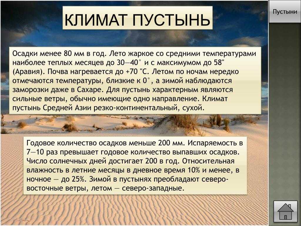 Самые жаркие места на земле