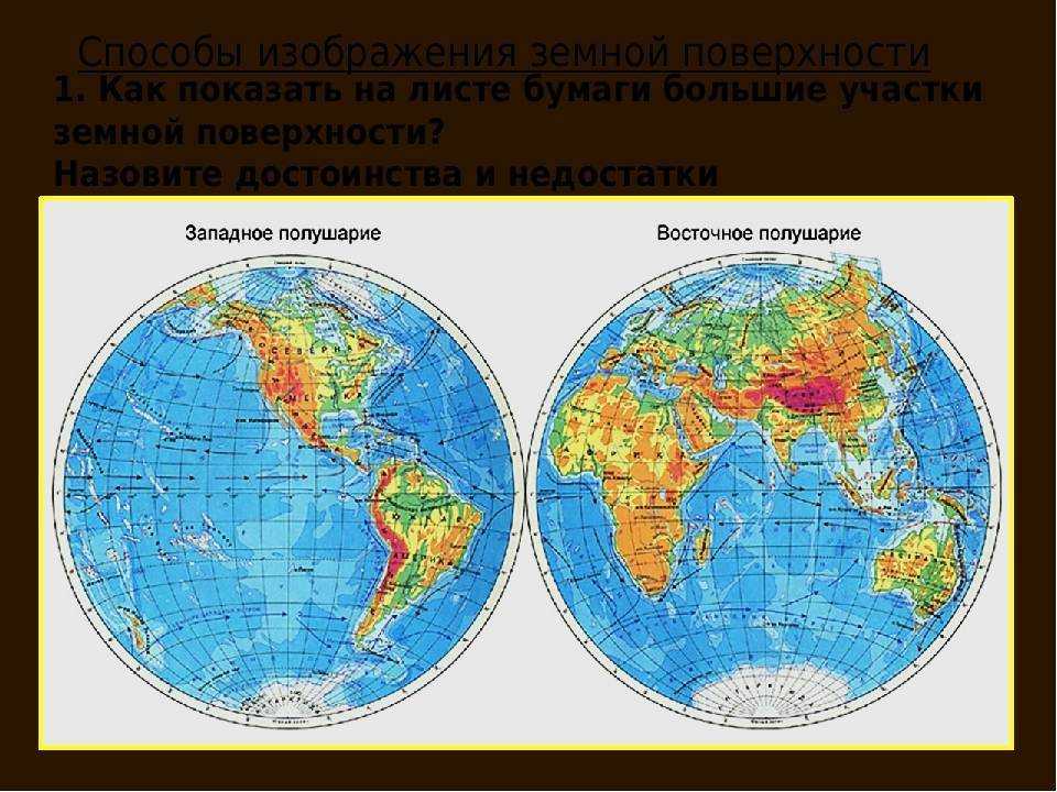 Физическая карта мира материки