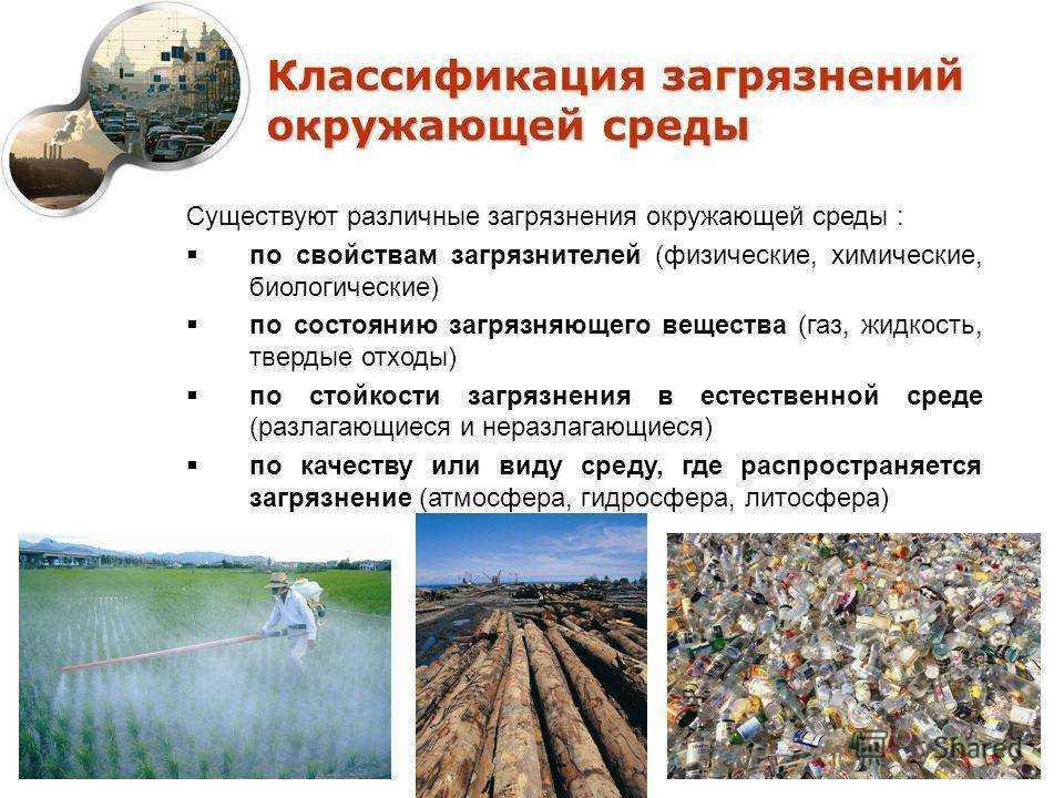 Промышленное загрязнение окружающей среды