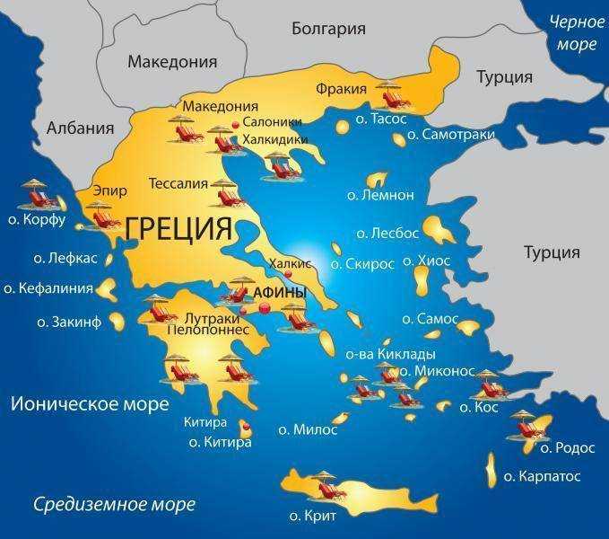 Какие моря в греции, где страна находится, какой у нее климат?