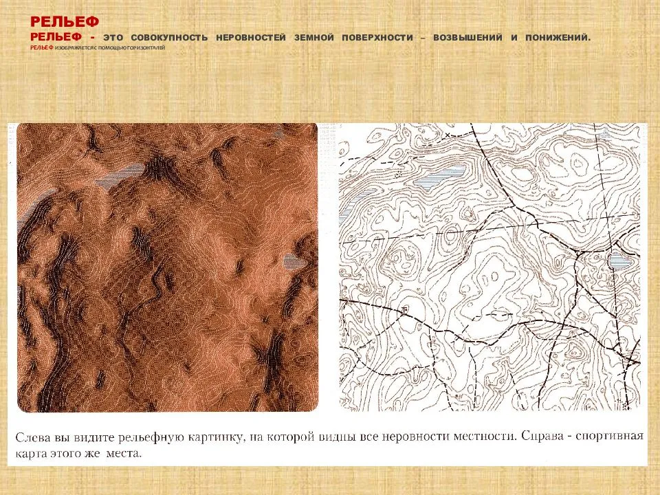 Изображение земной поверхности на местности. Способы изображения рельефа на карте. Рельеф местности обозначения. Карта рельефа местности. Обозначение рельефа на карте.