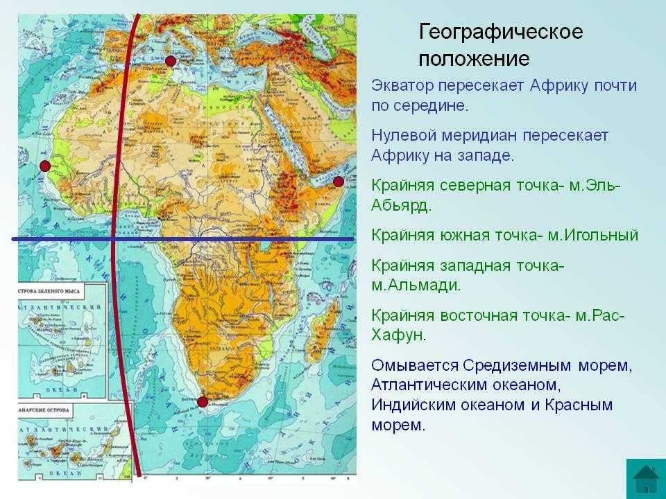 Крайние точки африки и их координаты. названия и история :: syl.ru