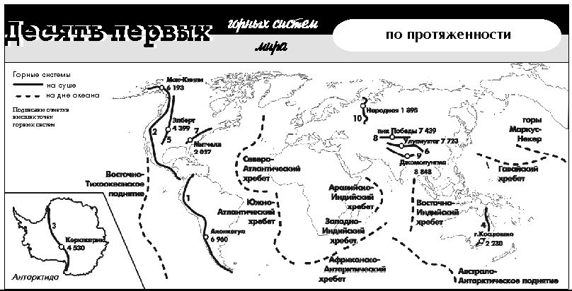 К высоким горам относятся - блог Санатории Кавказа