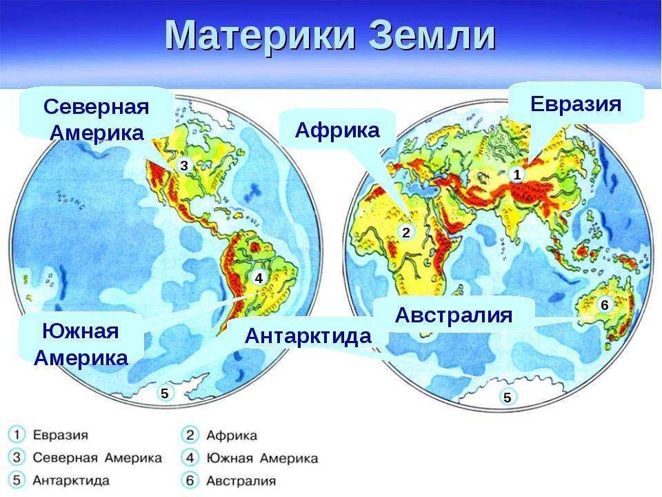 Климат россии ️ типы, влияющие факторы, климатические пояса, температурная карта, характеристики и особенности распределения