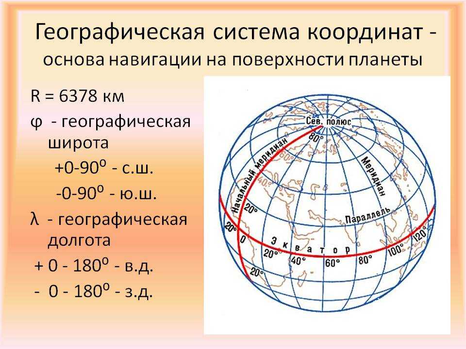 Измерение по карте определение координат. как определить прямоугольные координаты на топографической карте - практическая астрономия. всё о созвездиях