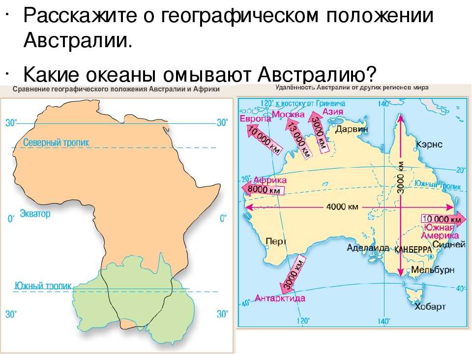 Проливы и заливы африки — список, описание и карта
