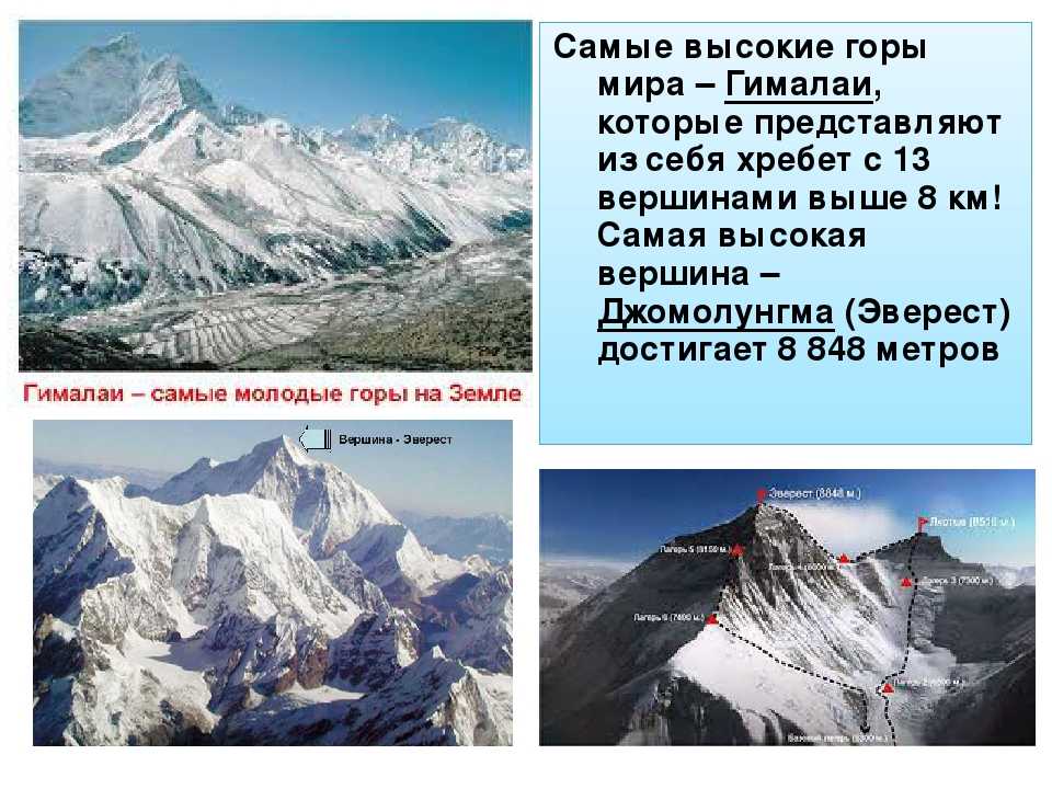 Самые высокие вершины гор в разных частях планеты