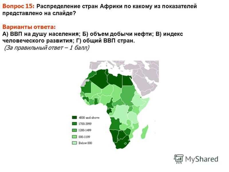 Ы африки – таблица, территория, население, ввп и экономика
