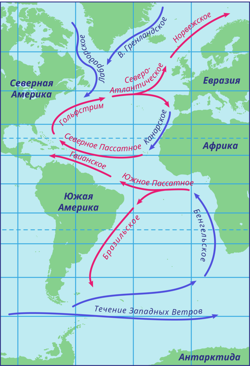 К бассейну Атлантического океана принадлежат следующие моря