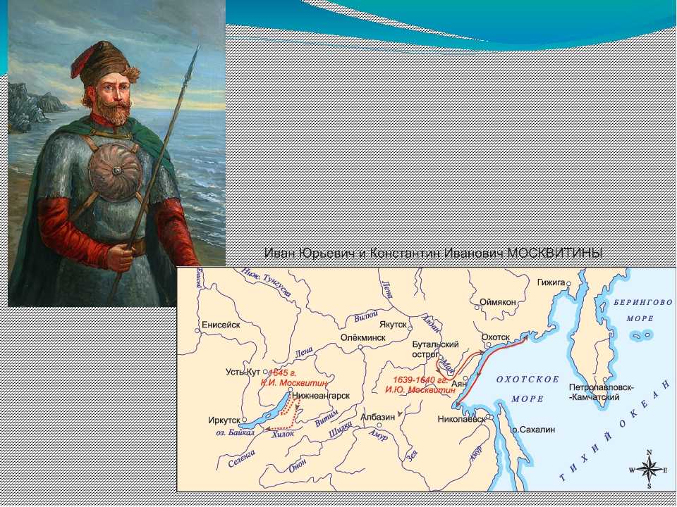 Освоение сибири - история покорения и присоединения к россии