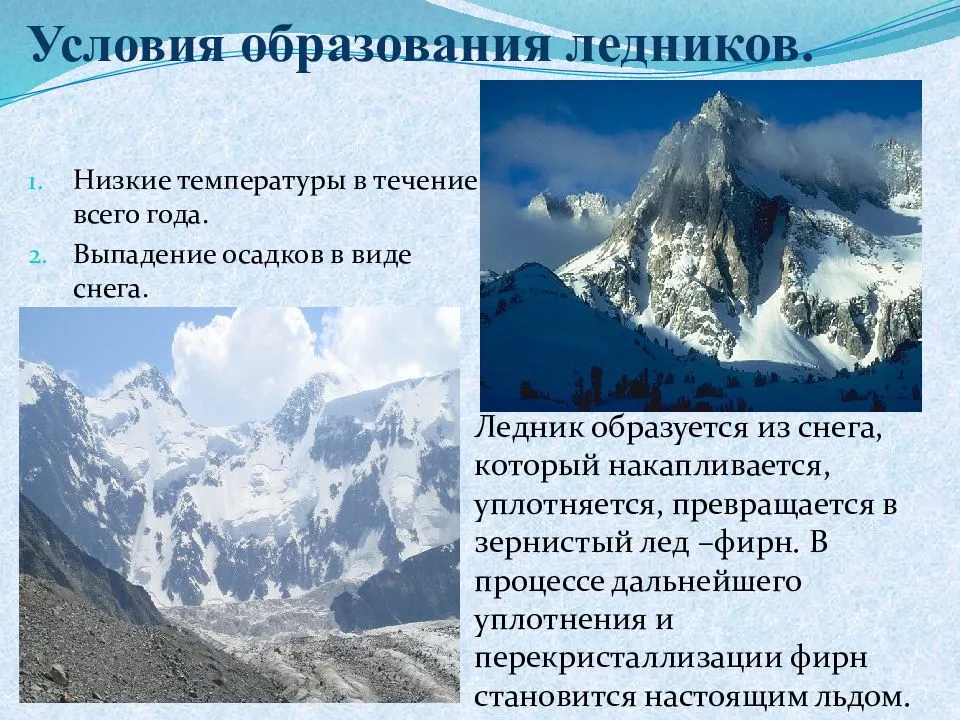 Ледник — wiki.web.ru