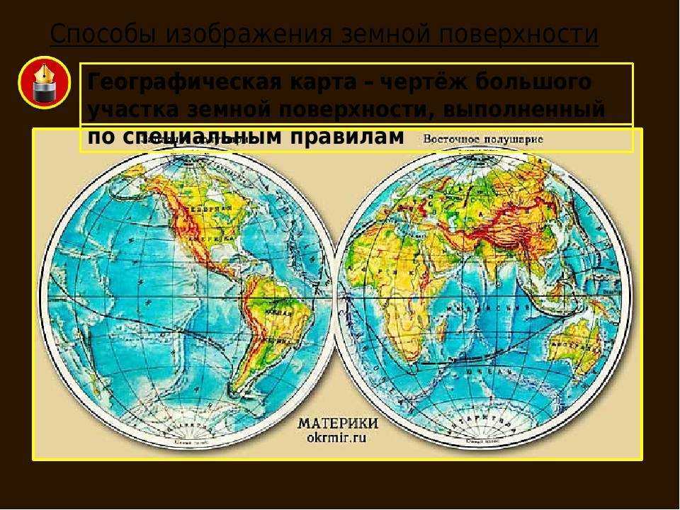 Как читать климатограмму