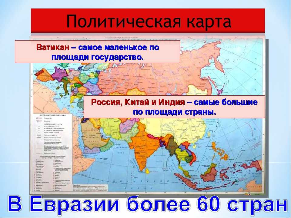 Народы евразии страны