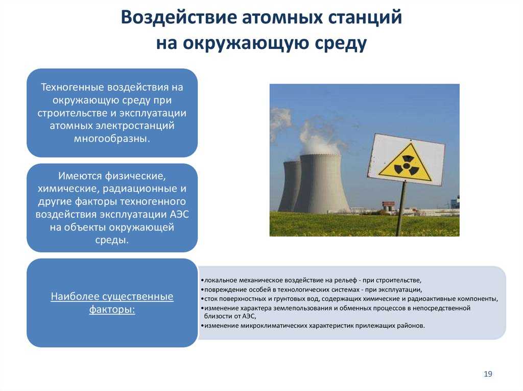 Атомная энергетика плюсы и минусы проект по экологии