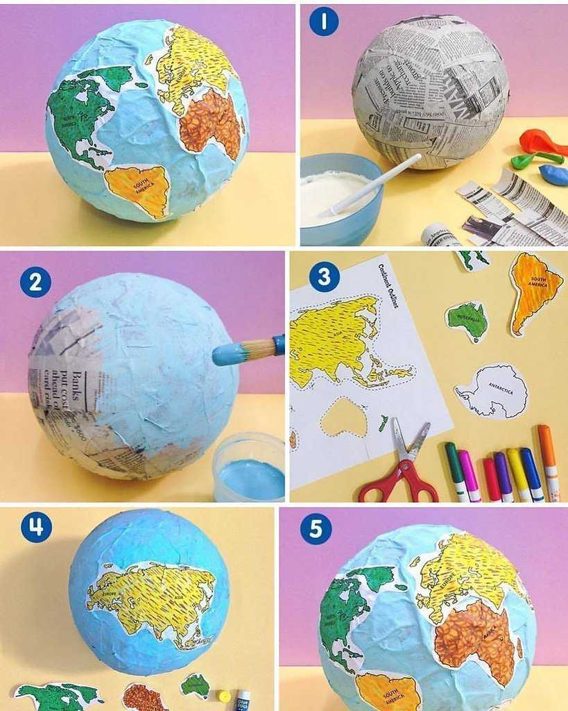 Основные типы глобусов. какой глобус выбрать в подарок для ребенка?