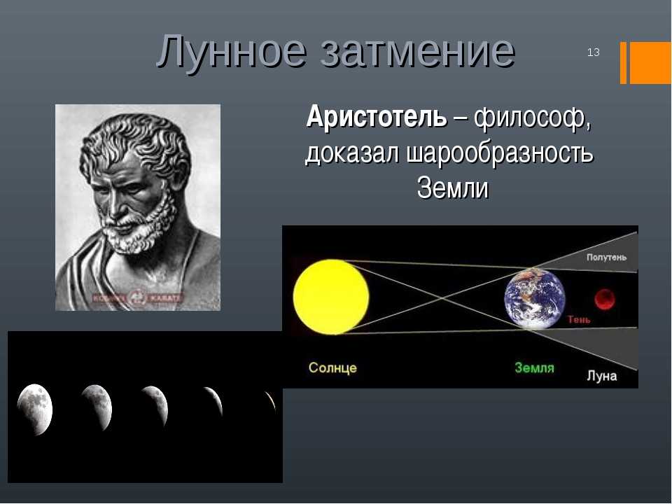 Кто сказал, что земля круглая? история и интересные факты :: syl.ru