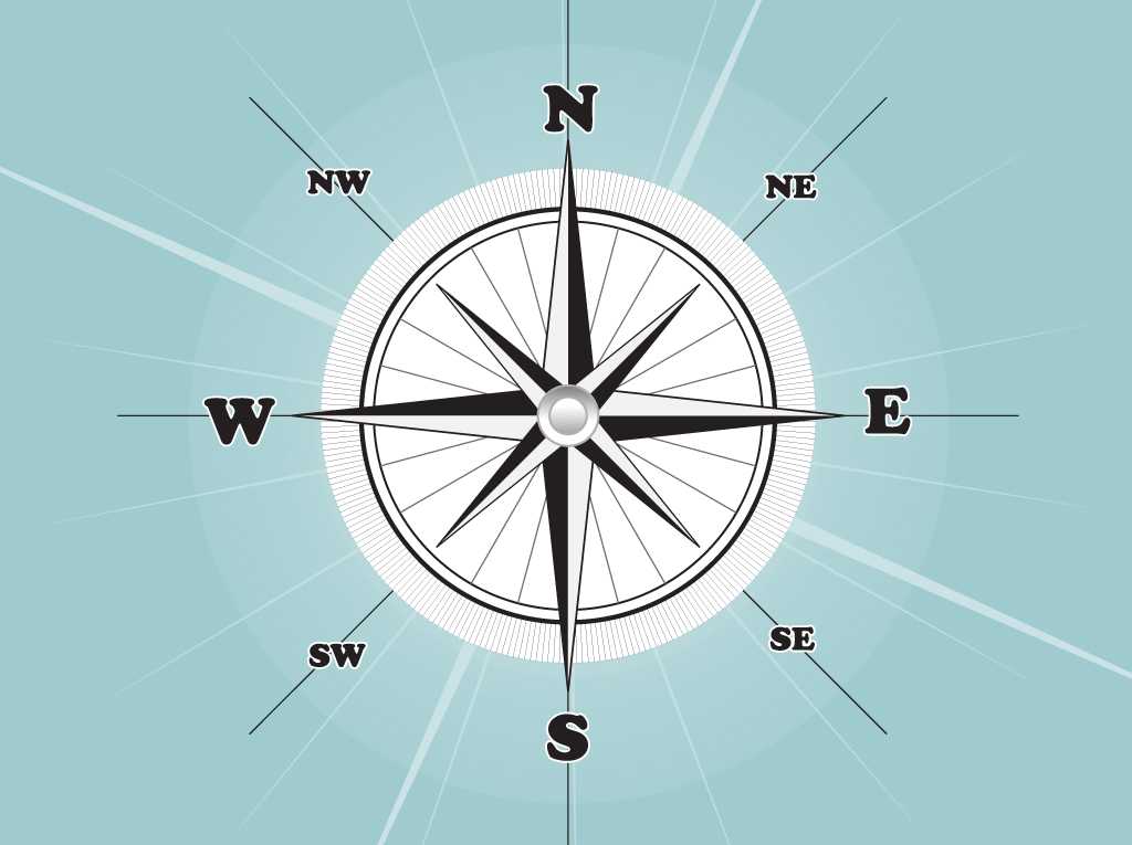 Знак юг север. обозначение и направление сторон света на компасе