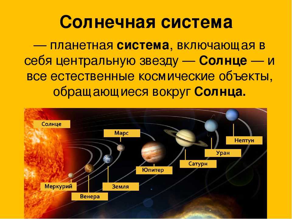 Какие планеты входят в состав солнечной системы. краткая характеристика планет солнечной системы. * vsetemi.ru