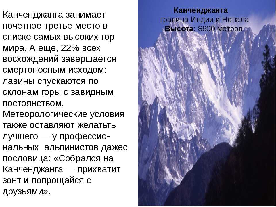 Топ 5 самых высоких гор в мире | vivareit