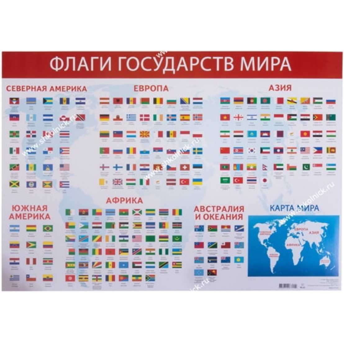 картинки список стран