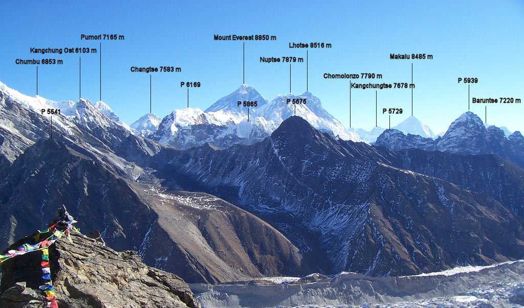 Самые высокие горы в мире - топ 10