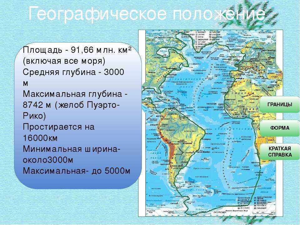 Какие материки омывает атлантический океан: географическое расположение водного объекта, береговая линия