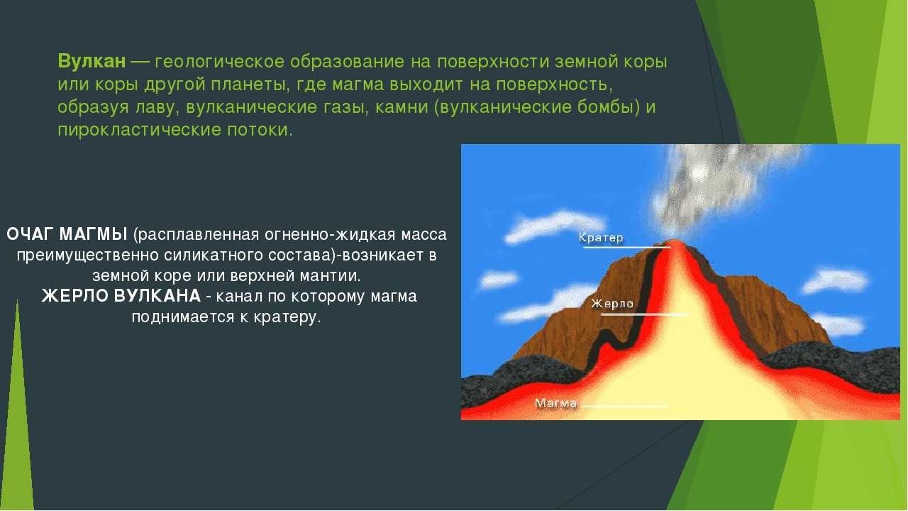 10 интересных фактов о вулканах - hi-news.ru