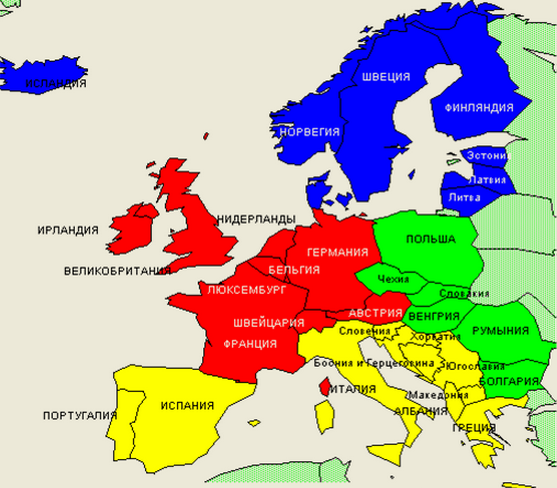 Основные формы правления стран зарубежной европы