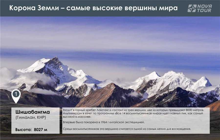 Топ 14 самых высоких гор восьмитысячников мира - названия, фото и описание