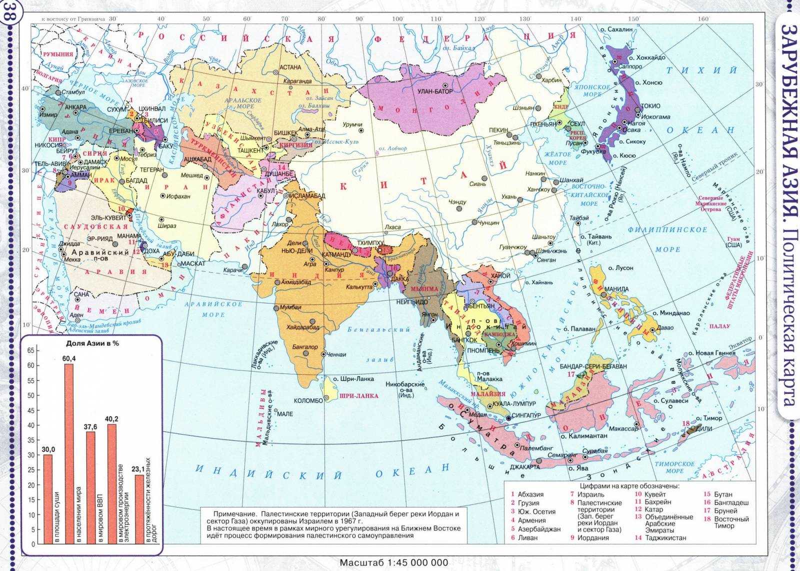 Карта азии со странами крупно на русском языке