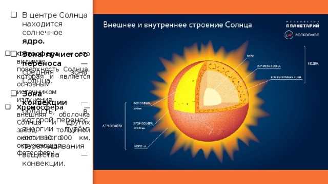 Влияние солнца на биологическую жизнь земли