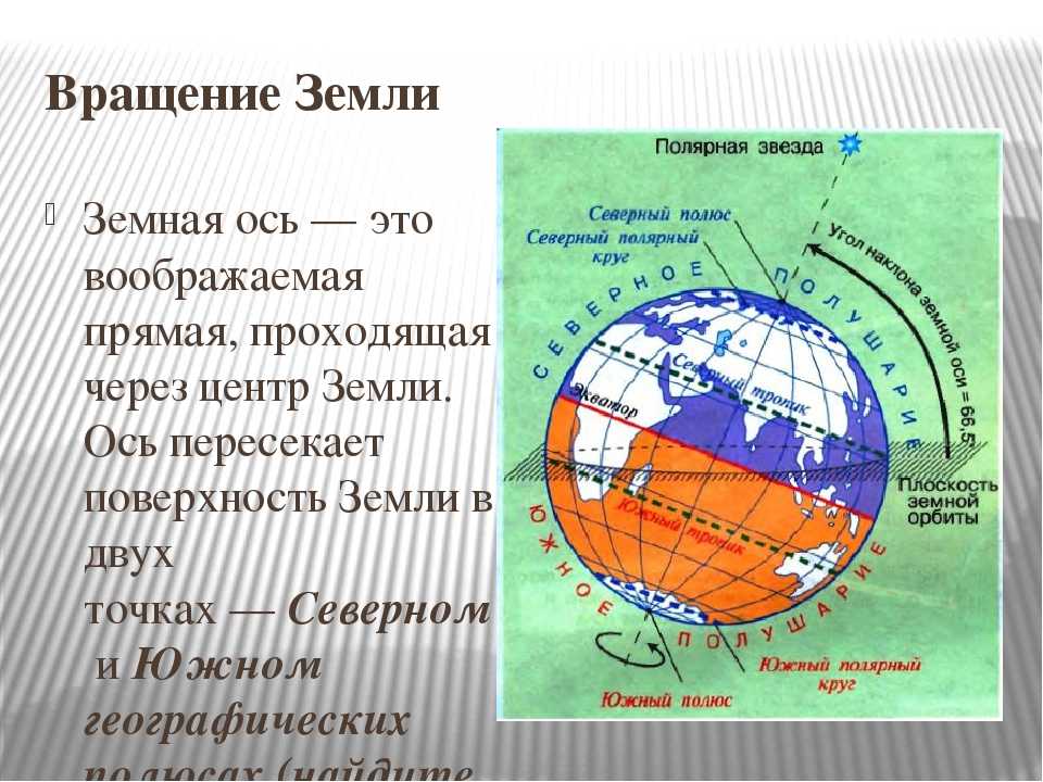 Евразия пересекает полярный круг. Полярные круги на земном шаре. Движение земли 5 класс география. Движение земли презентация. География 5 класс презентация движения земли презентация.
