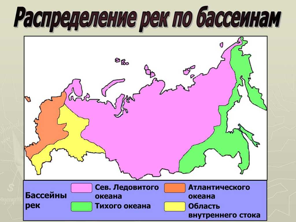 Какие реки относятся к бассейну атлантического океана в россии? реки бассейна атлантического океана: список