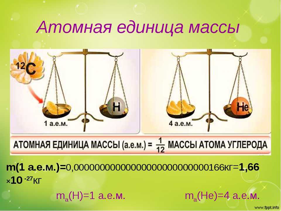 Масса это идеальное значение. 1 А.Е.М атомная единица массы. Атомная единица массы это в химии. Относительная атомная масса единица измерения. Относительная единица массы.