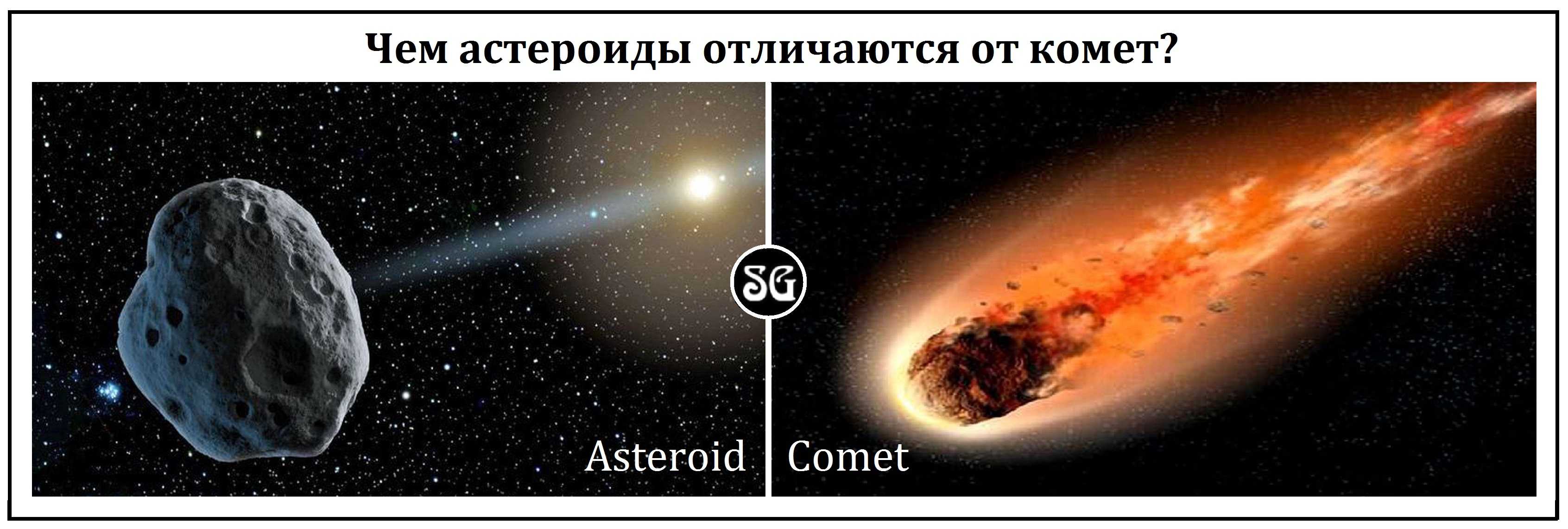 Что такое комета