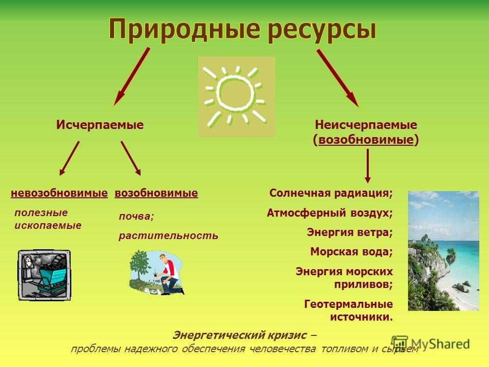 Исчерпаемые природные ресурсы: определение, особенности и примеры :: syl.ru