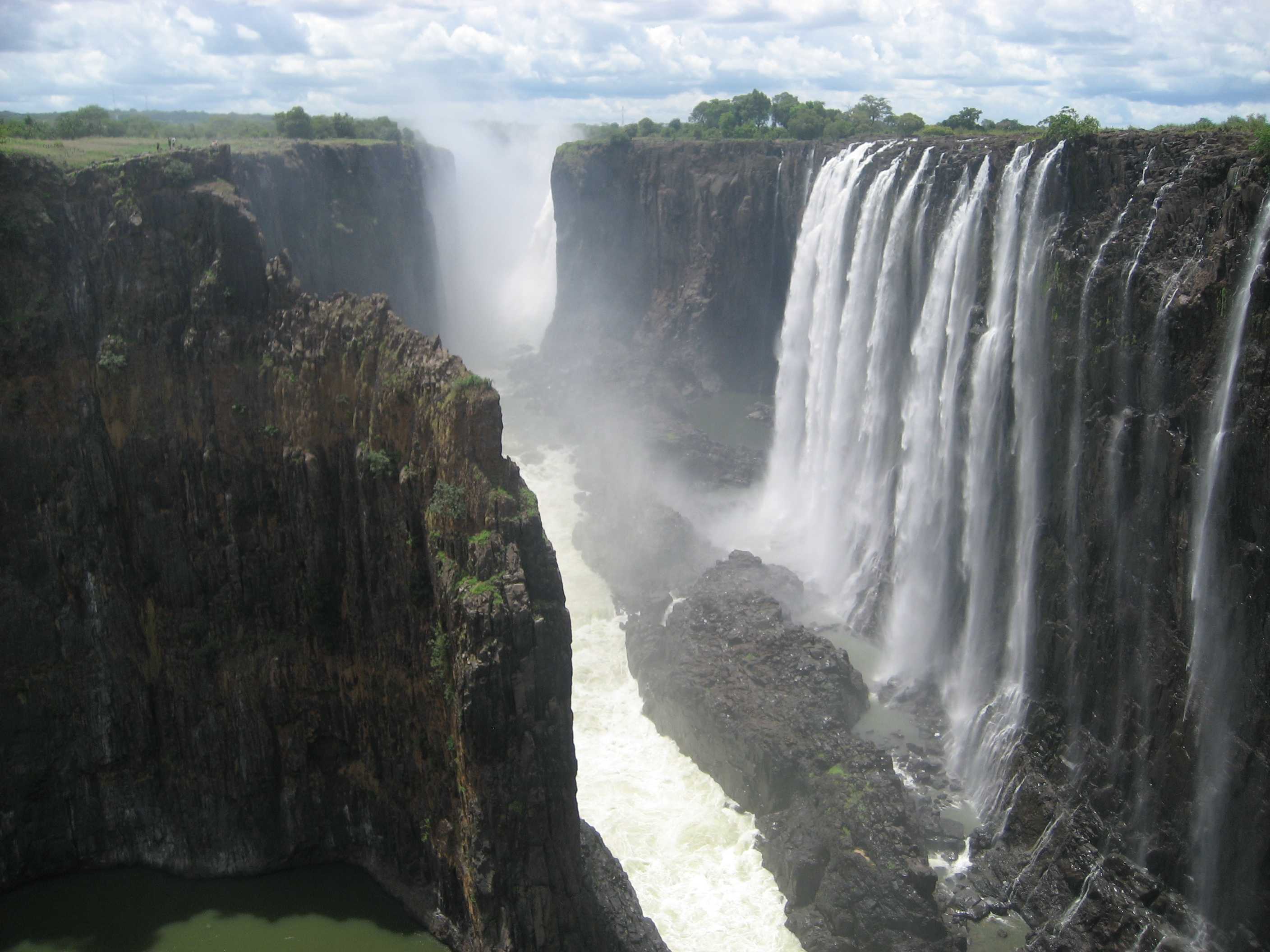Самые большие водопады в мире – топ-10 (фото)