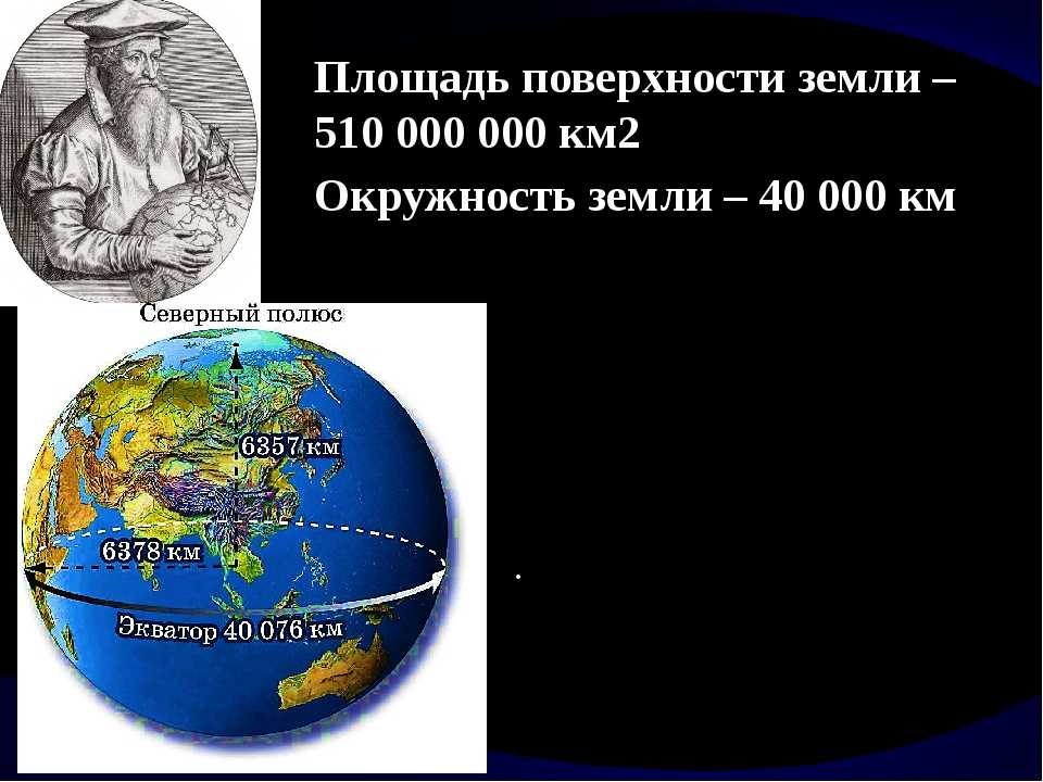 Основные параметры планеты земля. масса земли. диаметр земли. возраст земли.