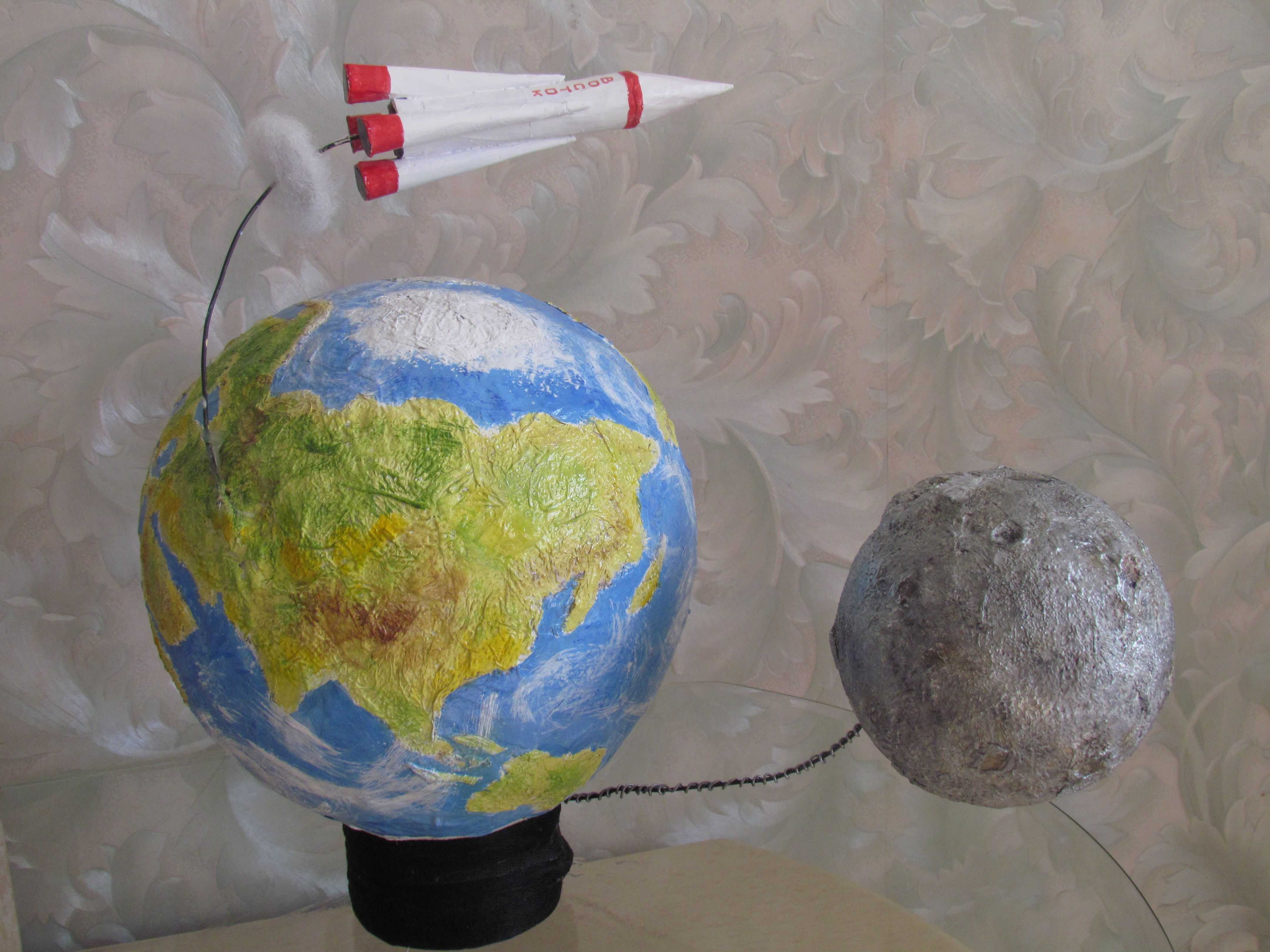 Глобус - объемная модель земли