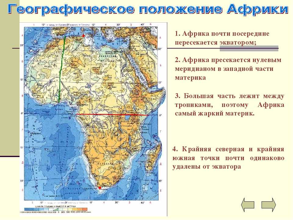 Крайние точки африки и их координаты. названия и история
