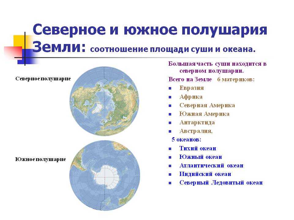 Что собой представляет полярный круг? а что за кругом? :: syl.ru