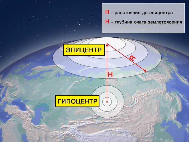 Эпицентр землетрясения - это... самые мощные землетрясения в истории :: syl.ru