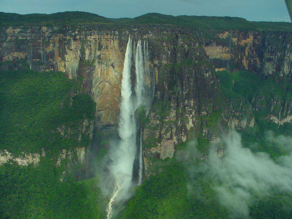 Самые крупные водопады в мире: какие, где находятся