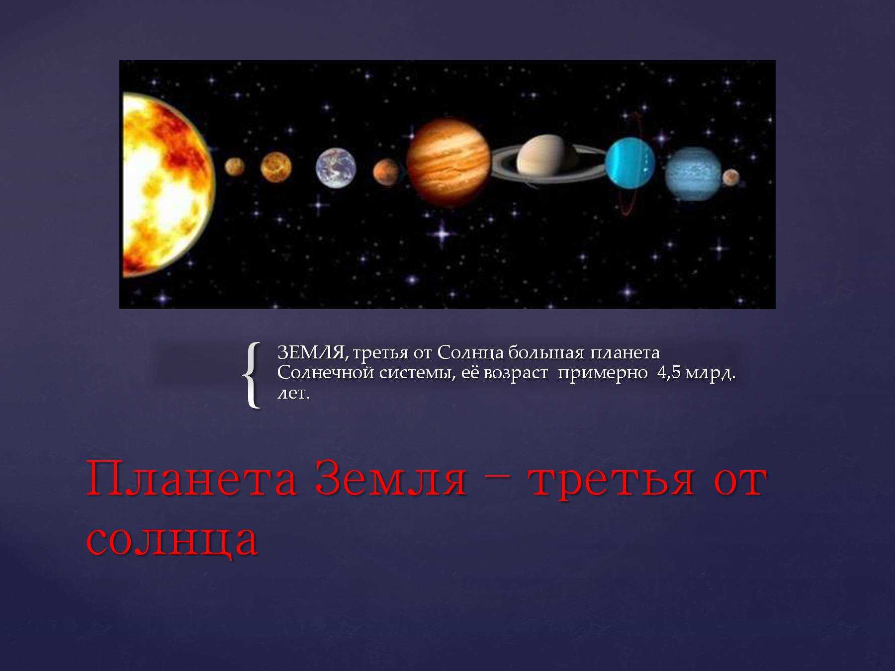 Исследование солнечной системы. планет и их спутники, солнце, астероиды и кометы
