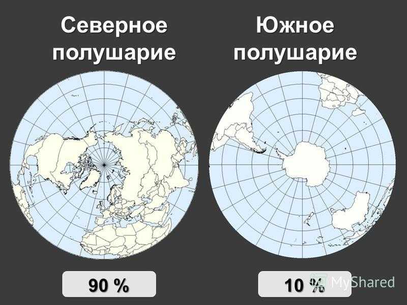 Океаны и материки, их названия, расположение :: syl.ru