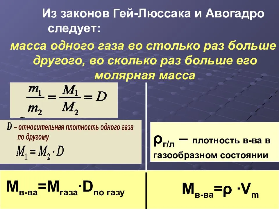 Написание химической формулы по массовым долям элементов