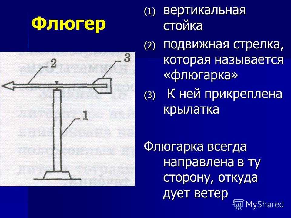 Проект на тему флюгер