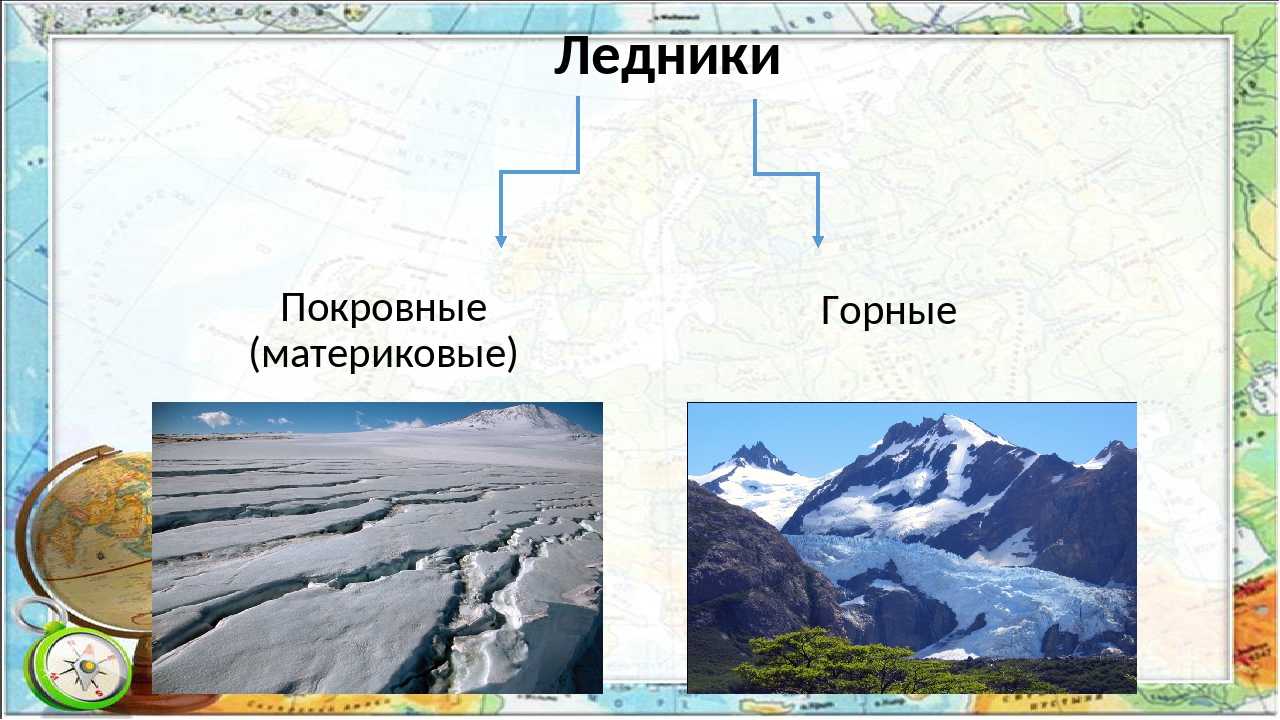 Что в географии называют ледником? определение, примеры и типы