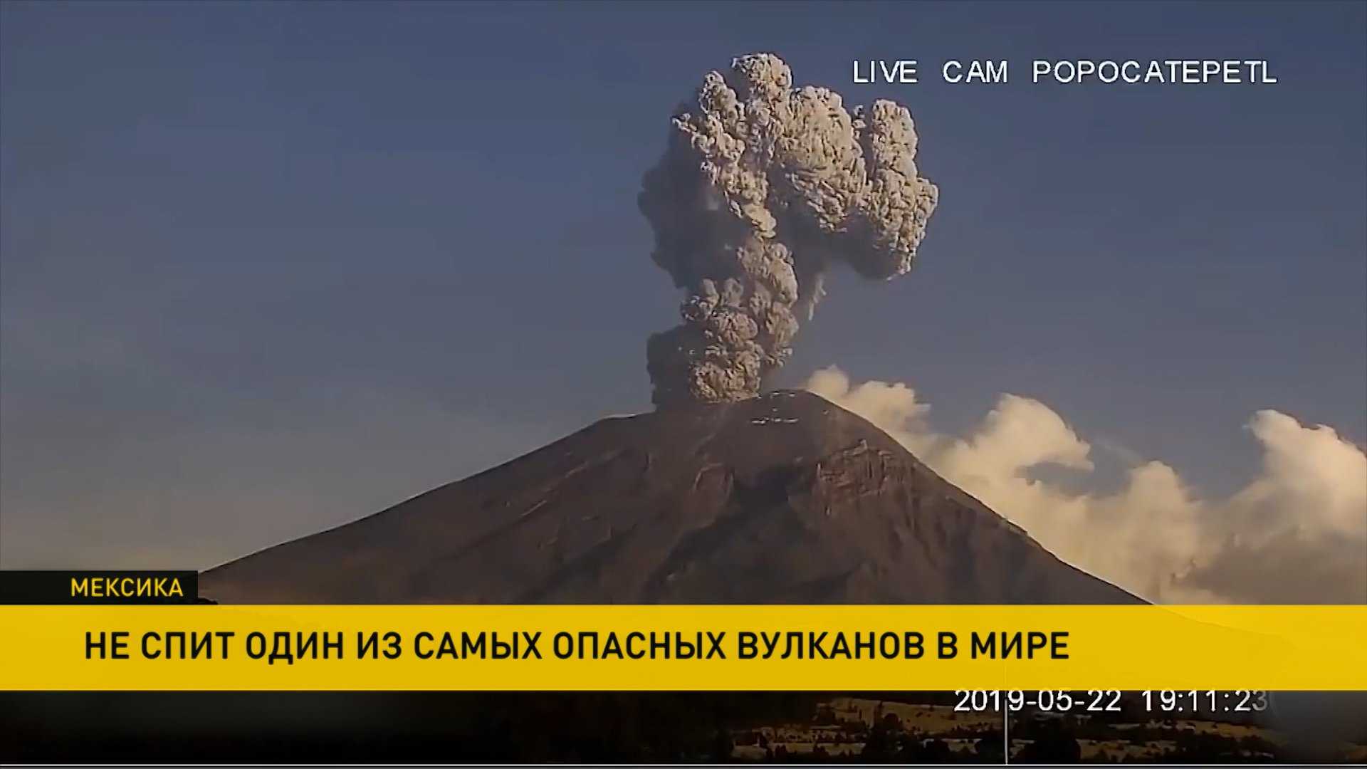Статистика извержений вулканов